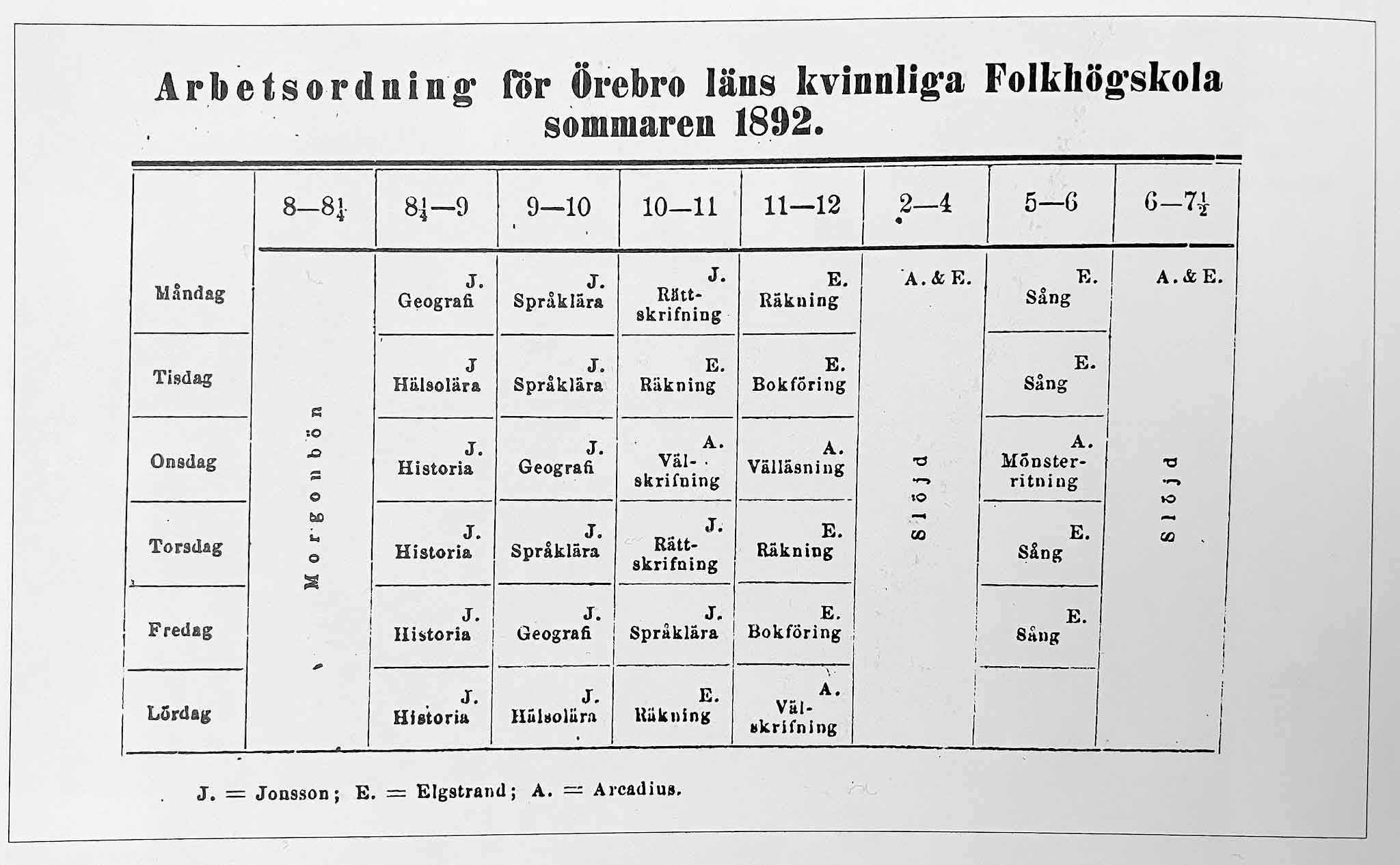 Skolschema som visar timfördelning av ämnen måndag - lördag.